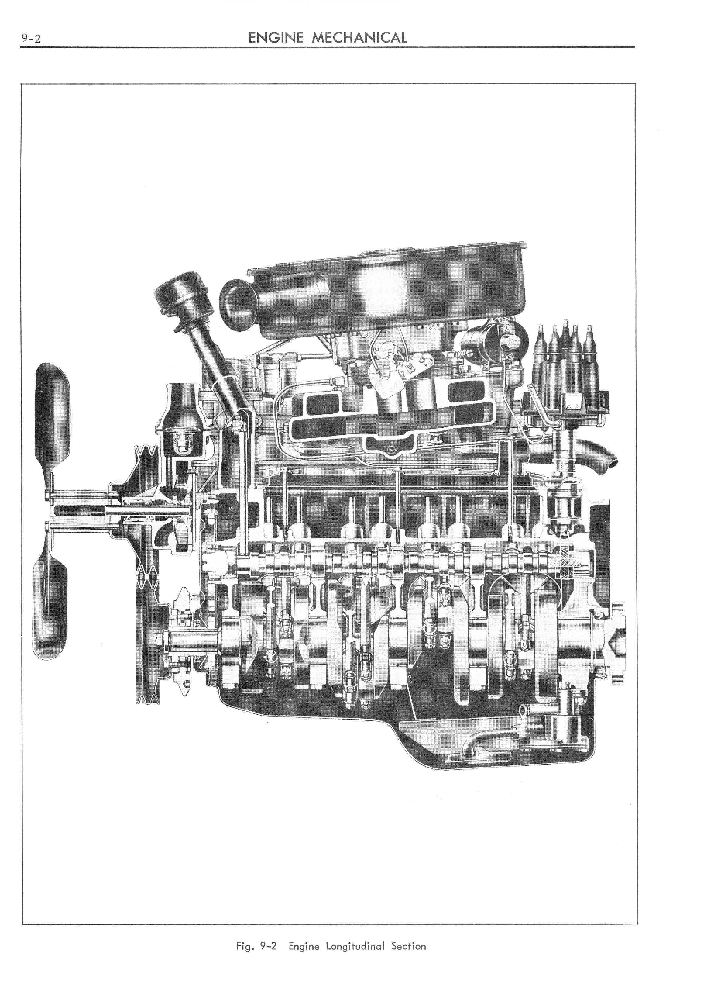 1962 Cadillac Shop Manual - Engine Mechanical Page 2 of 32